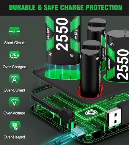 Battery Charger for Rechargeable Xbox One Controller Battery Pack with 4 x 2550mAh Xbox One Series X Battery, Xbox Charging Accessories Kit for Xbox One Series S/X, Xbox One/X/S/Elite Controllers in Kuwait