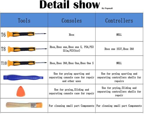 T8 T6 T10 Torx Screwdriver Tool Kit Set for Xbox One Xbox 360 Controller and PS3 PS4 Security Screw Driver Professional Spudger Prying Repair Tool in Saudi Arabia