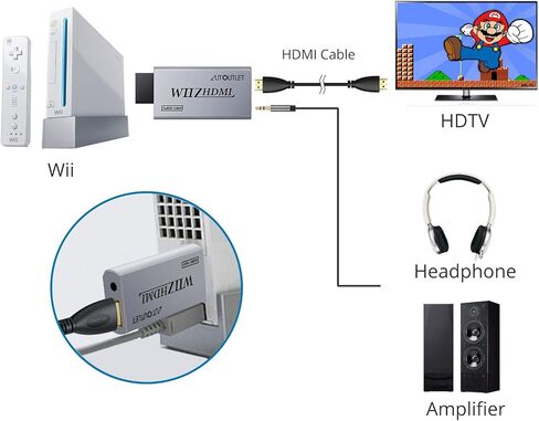 AUTOUTLET Wii to HDMI Converter WII2HDMI Wii Signal to HDMI Support 720P 1080P 3.5MM Audio HD Video Output Adapter with 1M HDMI Cable for Nintendo Wii in Kuwait