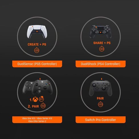 BIGBIG WON R90 Controller Adapter, Wired Controller Adapter with Controller Full Functions Support, Compatible with Xbox Series Controller, Switch, Windows, PS4, PS5(Supported PS4 Games) Controller in Saudi Arabia