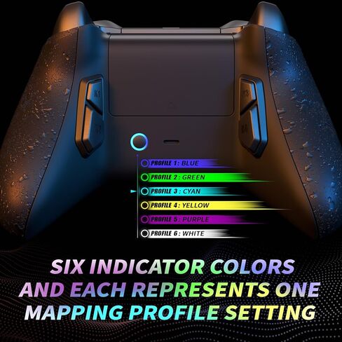 مجموعة أدوات إعادة رسم الخرائط eXtremeRate Victor S لوحدة تحكم Xbox One S/X، و6 ملفات تعريف وغطاء خلفي مُعاد تصميمه باللون الأحمر وقضبان جانبية و4 أزرار خلفية لوحدة تحكم Xbox One S/X - وحدة التحكم غير متضمنة in Saudi Arabia