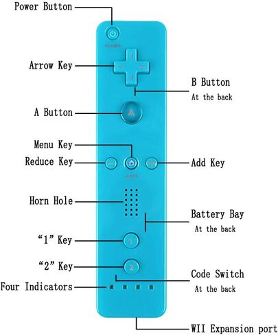 Wii Remote Controller, 4 Packs Upgrade Wireless Controller Compatible with Wii Wii U(Red Blue Pink Deep Blue) in Kuwait
