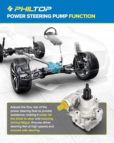 21-5173 Power Steering Pump for H3 2006-2009, 3.7L, Power Asist Pump 15167589, 15235158, 25807287, 94718483, 94732038 in Saudi Arabia