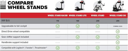 Next Level Racing Wheel Stand DD for Direct Drive Wheels (NLR-S013) in Saudi Arabia