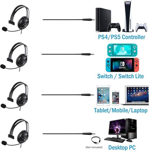 Joso Wired One Ear Headset for PS4, 3.5mm Single Ear Headphone Headset for PS5, Nintendo Switch, PC, iPad, Mac, Tablet and Phone with 3.5mm Jack, Office Business, Coach Headset, Gaming, Remote Work in Kuwait