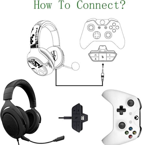 Cenxaki Stereo Headset Adapter for Xbox One, Game Audio Mic Headphone Converter – Black in Kuwait