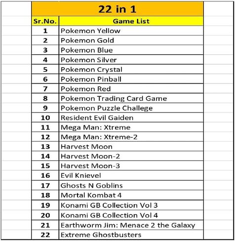 Super Cartridge 22 في 1 Game Boy Color GBC 16 بت بطاقة خرطوشة ألعاب الفيديو لوحدة التحكم المحمولة in Saudi Arabia