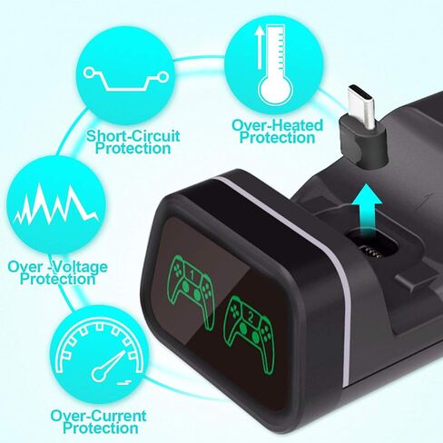 OSTENT Controller Charger Station for PS5, Dual USB Type C Fast Charging for Sony Playstation 5, LED Indicator for DualSense Controller in Saudi Arabia
