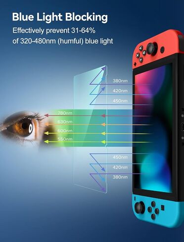ivoler Screen Protector [2 Pack] Tempered Glass for Nintendo Switch,Blue Light Screen Filter Screen Protector with [Alignment Frame] Anti-Scratch Full Coverage Guard for Nintendo Switch in Kuwait