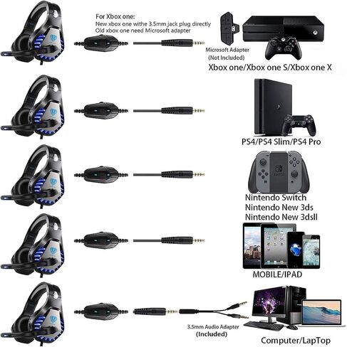 Gaming Headset for PS4, Xbox One, PC, PS5, Laptop, Mac, Nintendo Switch, 3.5MM Noise Cancelling Over Ear Headphones with Mic, Bass Surround, Soft Memory Earmuffs (Black) in Kuwait
