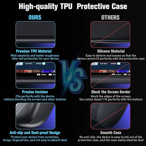 ZAONOOL Protector Case for Steam Deck with HD Screen Protector, Soft TPU Cover Case Protector with Anti-dust & Button Protector Accessories Kit, Non-Slip &Anti-Collision Protective Case for Steam Deck in Kuwait