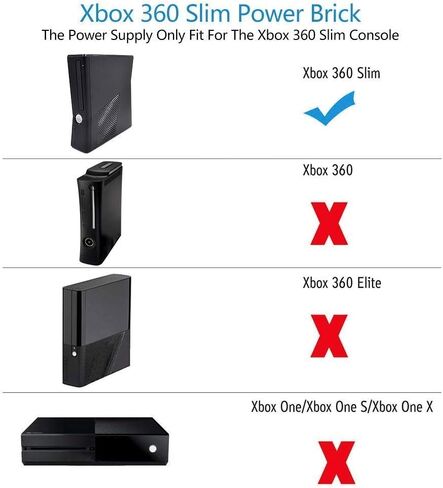 شاحن حائط مطور من TREE.NB لجهاز Xbox 360 Slim Power Supply، شاحن محول تيار متردد مع سلك طاقة لجهاز Xbox 360 Slim، قابس أمريكي 100 فولت - 240 فولت in Saudi Arabia