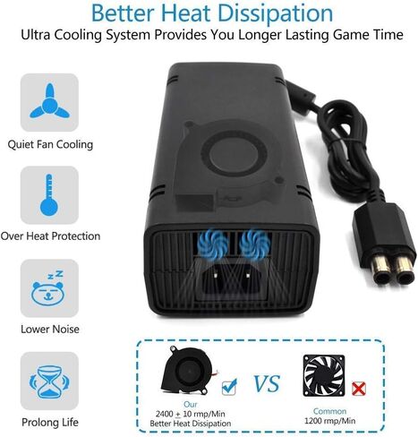 شاحن حائط مطور من TREE.NB لجهاز Xbox 360 Slim Power Supply، شاحن محول تيار متردد مع سلك طاقة لجهاز Xbox 360 Slim، قابس أمريكي 100 فولت - 240 فولت in Saudi Arabia