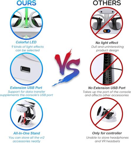 محطة شحن لوحدة التحكم PS VR2، حامل شاحن وحدة التحكم السريع وحامل سماعة الرأس لملحقات Playstation VR2 مع شريط إضاءة RGB، حامل سماعة رأس VR2، 4 موصلات مغناطيسية وكابل USB C in Kuwait