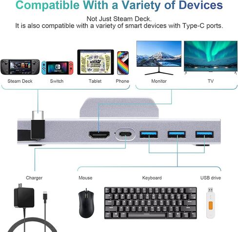 قاعدة تلفزيون بقاعدة حامل على سطح السفينة، محطة إرساء تلفزيون من سبائك الألومنيوم المصقولة Cenxaki مع HDMI 4K@60 هرتز / 3 * منافذ USB 3.0/حامل مضاد للانزلاق لسطح البخار القيم، وقاعدة سبائك ROG، وNS والهواتف المحمولة in Kuwait