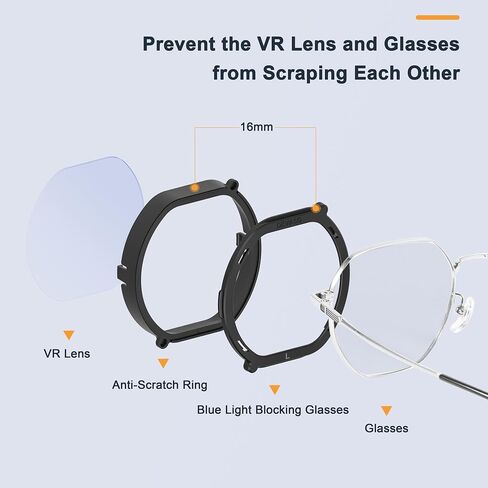 DEVASO Lens Protector Cover Kit for PSVR2, Protector Accessories Compatible with Playstation VR2, Glasses Spacer Anti-Scratch Ring with Blue Light Blocking Glasses for PS VR2, Anti-Scratch & Easy to Install in Saudi Arabia