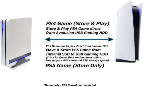 Avolusion PRO-X (White) 3TB USB 3.0 External Gaming Hard Drive for PS5 Game Console - 2 Year Warranty in Saudi Arabia