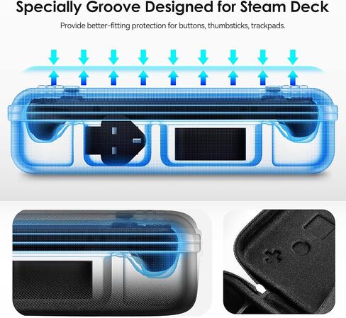 ivoler Carrying Case Designed for Steam Deck, Protective Hard Shell Carry Case Built-in AC Adapter Charger Storage, Portable Travel Carrying Case Pouch for Steam Deck Console & Accessories in Saudi Arabia