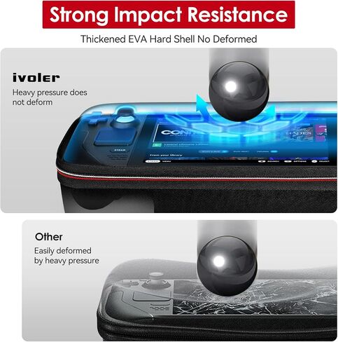 ivoler Carrying Case Designed for Steam Deck, Protective Hard Shell Carry Case Built-in AC Adapter Charger Storage, Portable Travel Carrying Case Pouch for Steam Deck Console & Accessories in Saudi Arabia