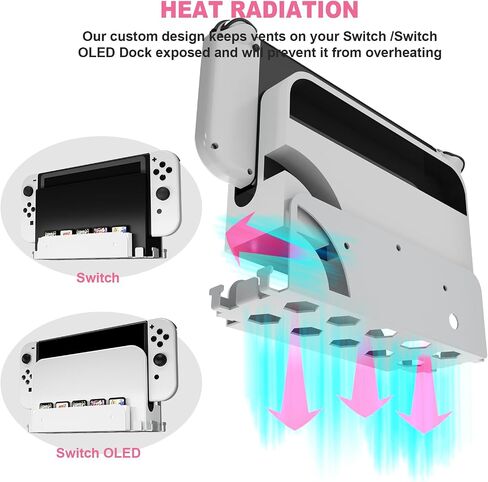 EJGAME Wall Mount Bracket Compatible with Nintendo Switch/OLED,Metal Wall Mount Kit Shelf Stand Accessories with Hooks for Hanging Headphone and Joy-Cons, Dual Controller Holder (Black) in Kuwait
