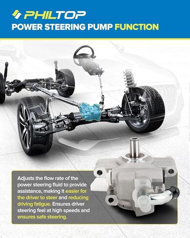مضخة توجيه كهربائية 20-312 للبعثة 2003-2006، F150 2004-2008، 5.4L، 4.6L، Mark LT 2006-2008، Navigator 2003-2006، 2L1Z3A674FARM، 2L1Z3A674GBRM in Kuwait