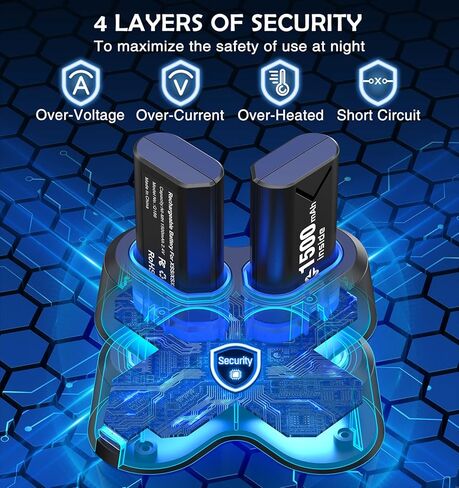 حزمة بطارية قابلة لإعادة الشحن لأجهزة Xbox Series X|S/Xbox One S/X/Elite، حزمة بطارية وحدة تحكم Xbox One بقدرة 4×1500 مللي أمبير في الساعة مع محطة شحن سريعة لوحدة التحكم اللاسلكية Xbox Series X|S/Xbox One S/X/Elite in Kuwait