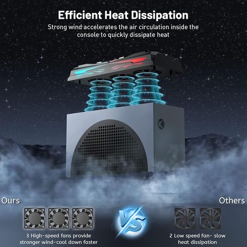 ZAONOOL Cooling Fan for Xbox Series S with 12 RGB Light Modes, Fan Cooling System Accessories, Top Cooler Fan for Console with 3 Level Adjustable Fan Speed, Dual Purpose USB Port for Xbox Series S in Kuwait