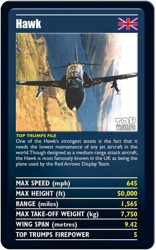 Ultimate Military Top Trumps Card Game Bundle, 9 x 10.5 x 1 inches in Saudi Arabia