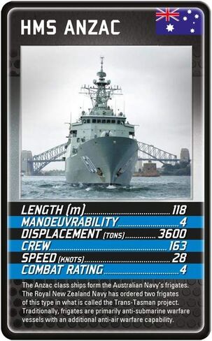 Ultimate Military Top Trumps Card Game Bundle, 9 x 10.5 x 1 inches in Saudi Arabia