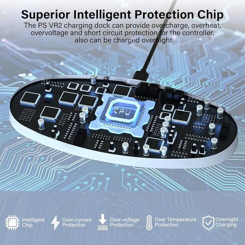 محطة شحن لوحدة تحكم PSVR2 Sense، حامل شحن PSVR 2 لوحدة تحكم PS VR2 مع مؤشر LED، قاعدة شحن PS VR 2 مع موصلين مغناطيسيين من النوع C، ملحقات PSVR2 in Kuwait