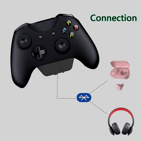 YLYXCCH Audio Adapter for Wireless Bluetooth Xbox One Stereo Headset Audio Adapter for Xbox One X/S Compatible with Wireless Headset Speakers Audio Mic Headphone Converter Sound Enhancer in Saudi Arabia