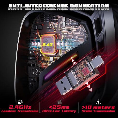 Wireless Gaming Headset for PS5 PS4 PC Switch, 2.4GHz Gaming Headphones with Microphone Detachable Noise Canceling, 7.1 Stereo, 30Hr Battery, USB & Type-C Double Dongle in Saudi Arabia