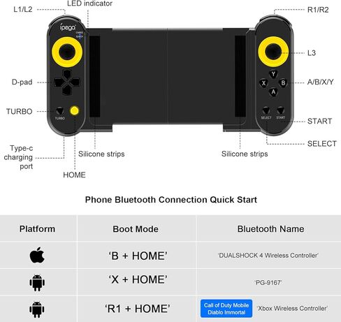 وحدة تحكم ألعاب Joso Bluetooth لأجهزة iPhone وAndroid وPC والتشغيل المباشر وقابلة للتمدد وعصا تحكم Gamepad لهاتف iPhone 14 13 12 Pro Max وGalaxy S23 S22 Ultra وiPad mini والكمبيوتر اللوحي أقل من 10 بوصات، Fire HD 10، 8 in Kuwait