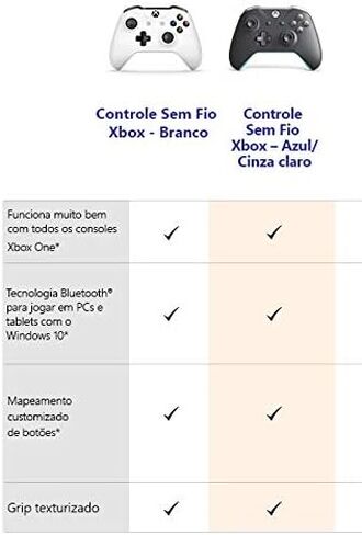 وحدة تحكم Xbox اللاسلكية – رمادي وأزرق in Saudi Arabia