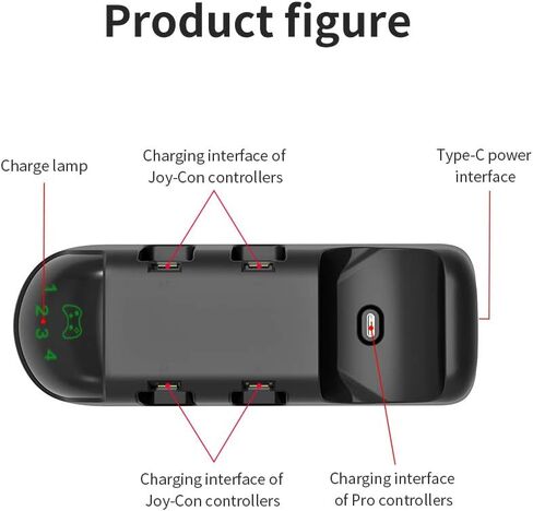 ECHZOVE Charger Station for Switch, Charging Dock Compatible with Switch Joy-con and Pro Controller with Charging Indicator and Type C Charging Cable in Saudi Arabia