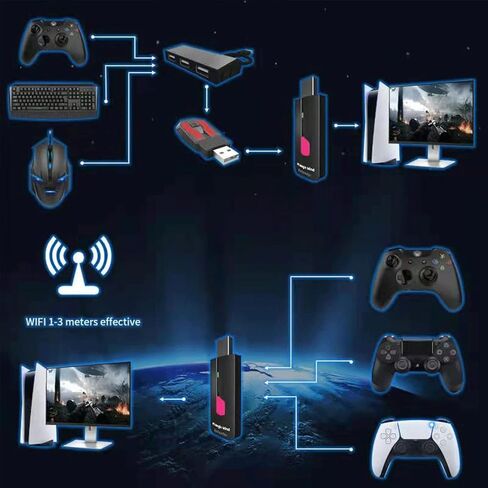 Beloader Magic Keyboard and Mouse Adapter for PS5，Adapter Connect XIM Apex&XIM Nexus&Cronus Zen for Various Official PS5 Game（2022 New Model） in Saudi Arabia