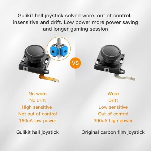 GuliKit Switch JoyCon Joystick Replacement, TMR Joystick (2 Pack) in Saudi Arabia