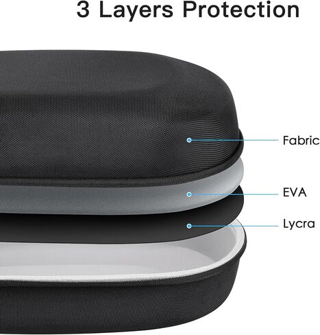 DDgro Hard Carrying Case for PlayStation VR2 Gaming Headset & Touch Controllers, PS VR2 Accessories Storage Bag with Lens Cover, Mesh Pocket and Shoulder Strap (Classic Black) in Kuwait