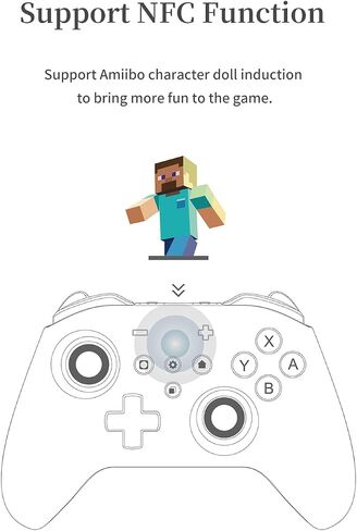 Tinbinx (No Stick Drift) KingKong2 Pro Wireless Controller for Switch, Compatible with Switch/Switch Lite/Switch OLED/PC/Android/Mac/IOS, Motion Control/NFC (white) in Saudi Arabia