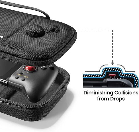 tomtoc Carrying Case for Hori Nintendo Switch Split Pad Pro Controller, Hard Shell Protective Travel Bag with 30 Game Cartridges, Switch Binbok Joy Pad Controllers case, Shockproof, Lightweight in Saudi Arabia