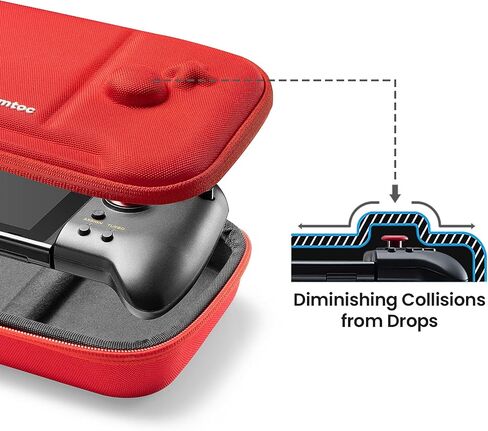tomtoc Carrying Case for Hori Nintendo Switch Split Pad Pro Controller, Hard Shell Protective Travel Bag with 30 Game Cartridges, Switch Binbok Joy Pad Controllers case, Shockproof, Lightweight in Saudi Arabia