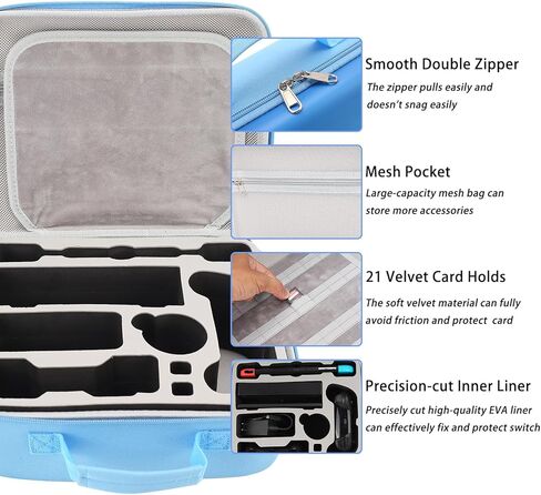 Nintendo Switch Deluxe Carrying Case-Turquoise Storage Bag with Handle and Shoulder Strap Fits Complete Switch System Console+Switch Dock+ Pro Controller +Joy-Con grip+ Poke Ball Plus & Accessories. in Saudi Arabia