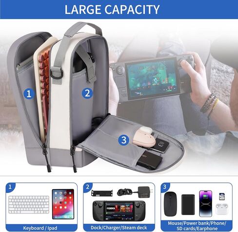 Carrying Case for Steam Deck Console & Accessories, Storage Bag for Asus Rog Ally & Switch，Crossbody Protective Travel Bag Double-layer Backpack with Multi-Pockets For AC Adapter, Docking Station in Kuwait