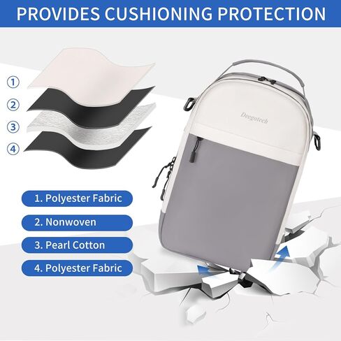 Carrying Case for Steam Deck Console & Accessories, Storage Bag for Asus Rog Ally & Switch，Crossbody Protective Travel Bag Double-layer Backpack with Multi-Pockets For AC Adapter, Docking Station in Kuwait