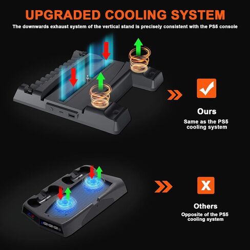 BEJOY Multifunctional Vertical Stand with Dual Cooling Fans for PS5 Console, 3-Level Rotate Fans Speed, Dual Type-C PS5 Charging Station with Gaming Headset Holder, 11 Games Boxes Storage, Black in Saudi Arabia