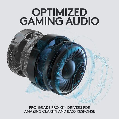 سماعات ألعاب Logitech G333 VR لـ Oculus Quest 2 - Oculus Ready - كابل وأشرطة بطول مخصص - صوت مزدوج مصمم للألعاب (متجدد) in Saudi Arabia