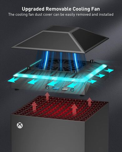 ار تي تي سي ار تي تي مروحة تبريد لجهاز Xbox Series X مع مصابيح LED ملونة قابلة للتعديل بـ7 الوان و3 مستويات سرعة قابلة للتعديل ومنفذي USB ونظام تبريد عالي الاداء in Kuwait