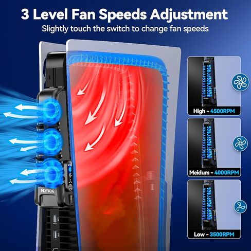 Upgraded PS5 Cooling Fan with USB HUB Bundle Kit, Quieter External PS5 Fan with 3 Different Fan speeds, PS5 USB HUB for PS5 Accessories with Charger & Data Transmission, PS5 Fan for PS5 Disc & Digital in Kuwait