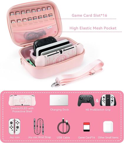GeekShare Switch Carrying Case Large Travel Case for Switch/OLED with 16 Game-Card Slots for Switch Console, Pro Controller, Dock and Accessories - Star Wings Series in Saudi Arabia