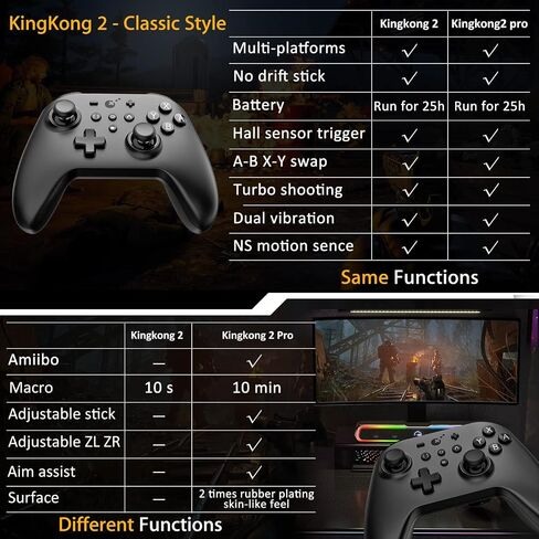 GuliKit (وحدة التحكم اللاسلكية No Stick Drift KingKong 2 للتبديل، وحدة تحكم بلوتوث مع عصا التحكم بتأثير Hall، بدون منطقة Deadzone، تسجيل APG [براءة اختراع جديدة] in Kuwait